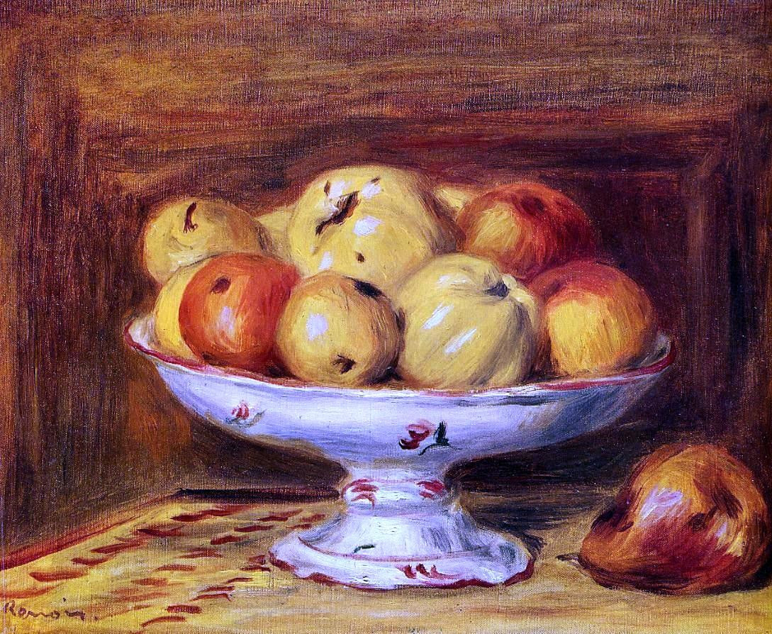 Pierre Auguste Renoir Still Life with Apples and Pears - Hand Painted Oil Painting