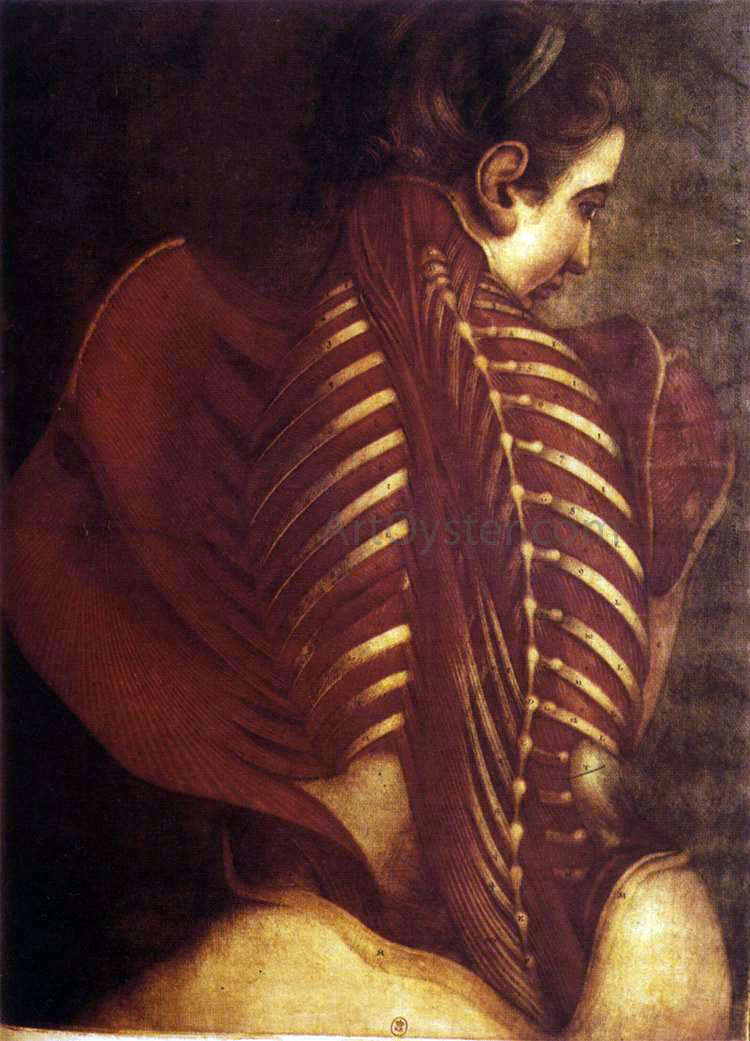 Jacques-Fabien Gautier-Dagoty Back of Female - Hand Painted Oil Painting
