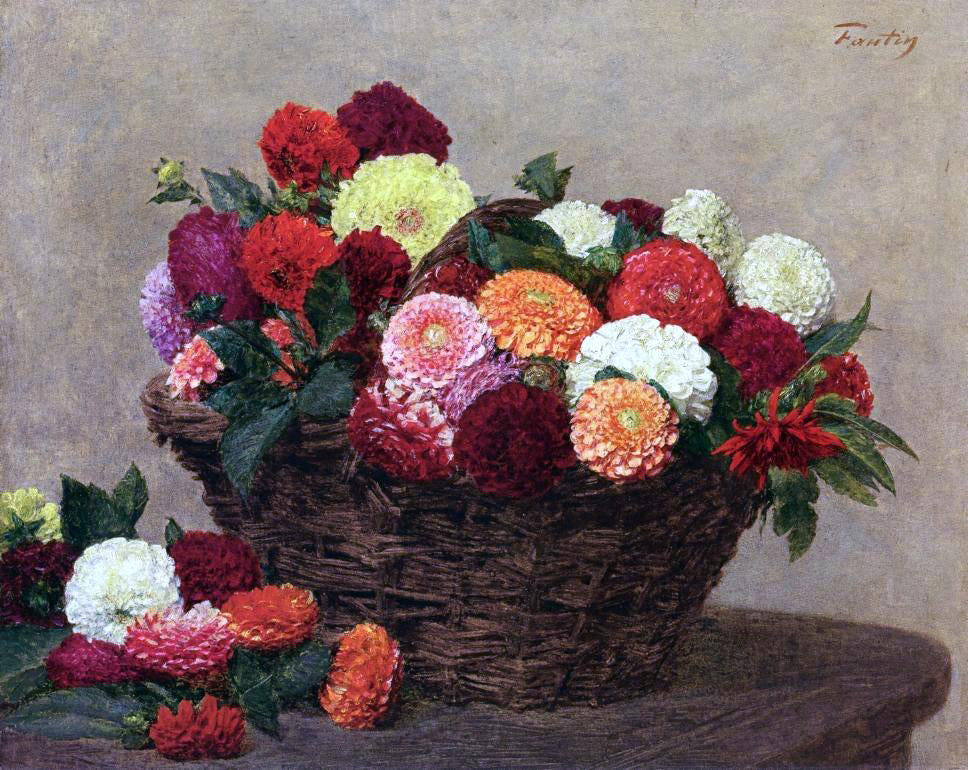 Henri Fantin-Latour Basket of Dahlias - Hand Painted Oil Painting