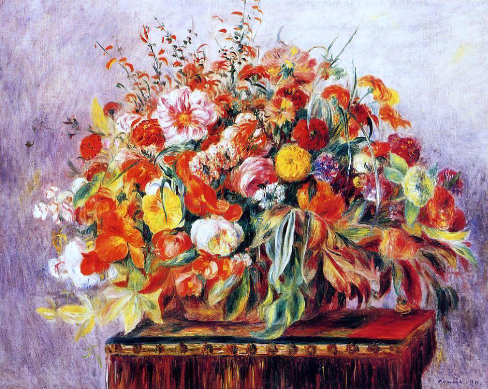Pierre Auguste Renoir Basket of Flowers - Hand Painted Oil Painting