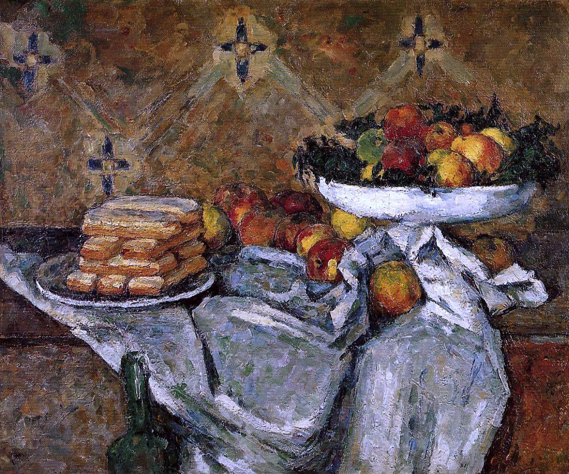 Paul Cezanne Compotier and Plate of Biscuits - Hand Painted Oil Painting
