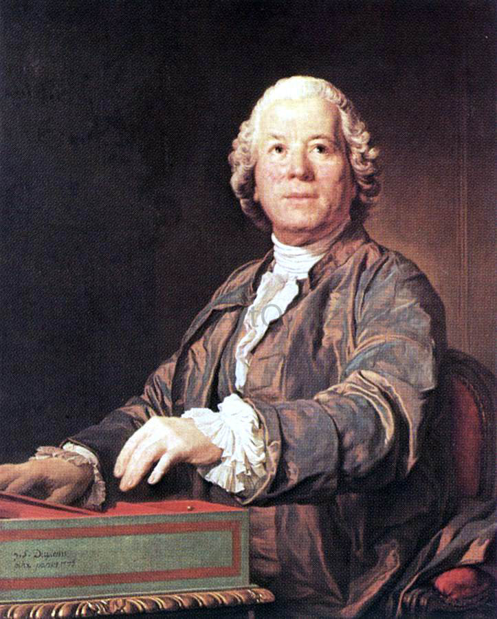 Joseph Siffrein Duplessis Cristoph Wilibald von Gluck at the Spinet - Hand Painted Oil Painting