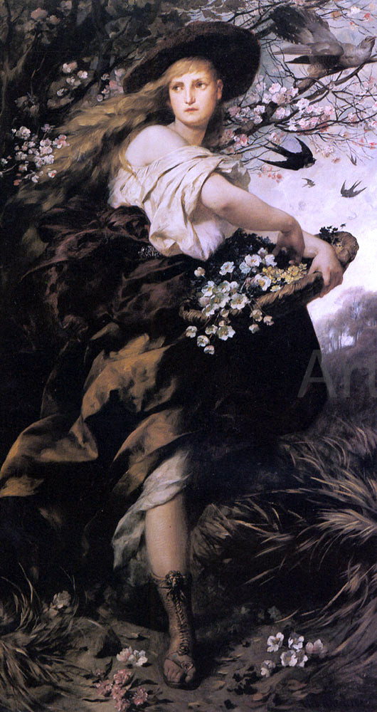 Ferdinand Keller Flora - Hand Painted Oil Painting