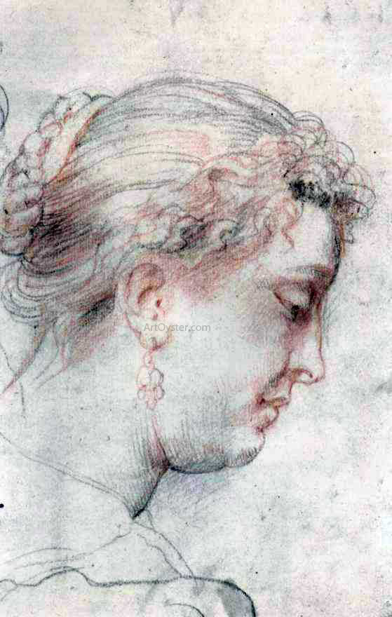 Peter Paul Rubens Head of Woman - Hand Painted Oil Painting