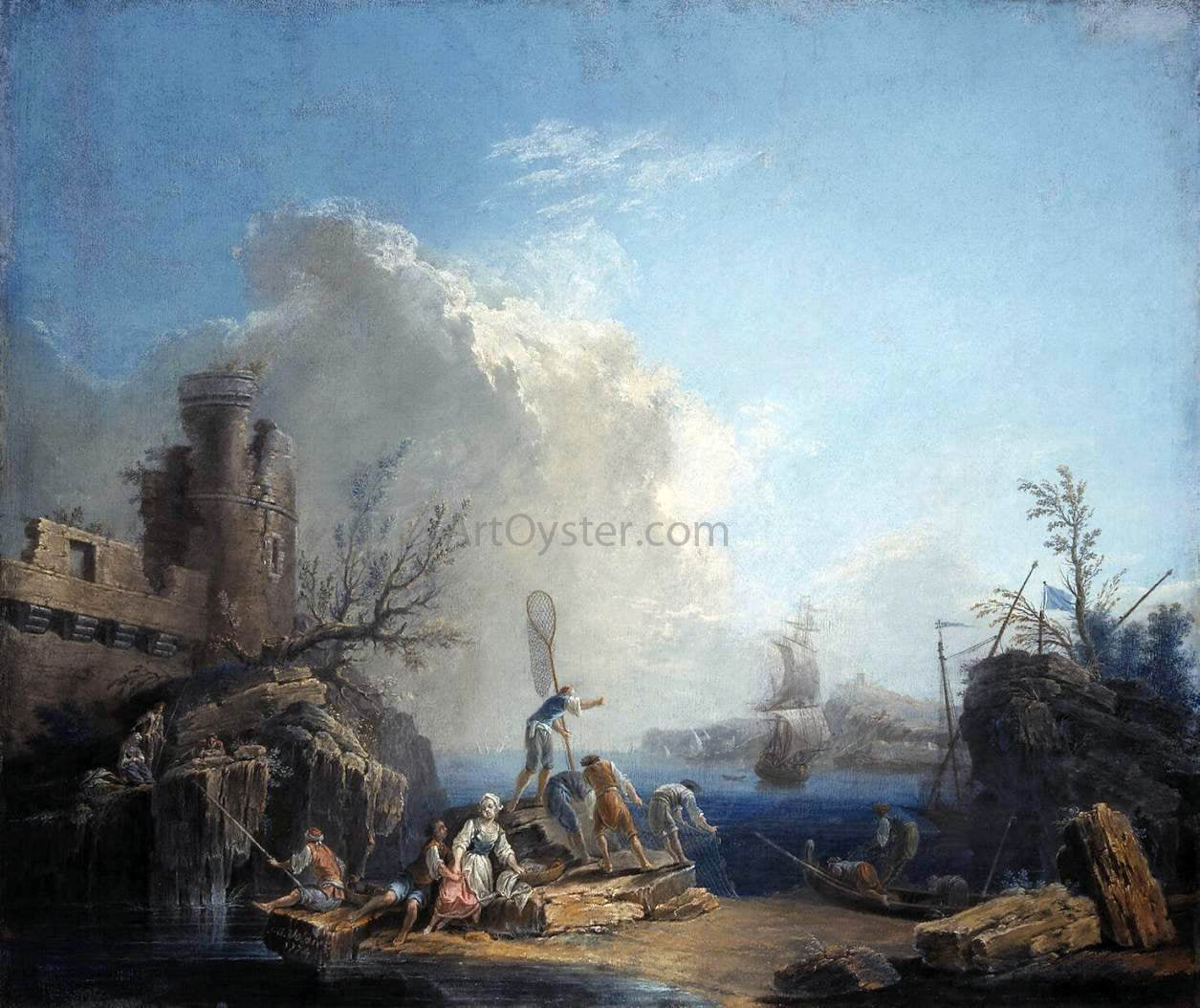 Pierre-Jacques Volaire Seascape with Fisherman on a Rocky Shore - Hand Painted Oil Painting