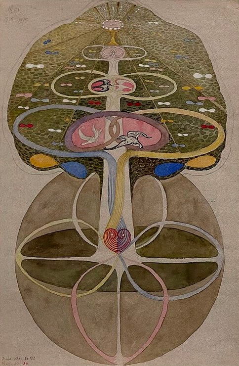 Hilma af Klint Tree of Knowledge, No. 1 - Hand Painted Oil Painting
