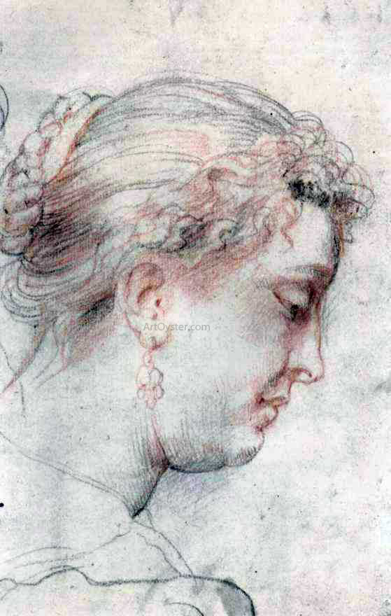  Peter Paul Rubens Head of Woman - Hand Painted Oil Painting