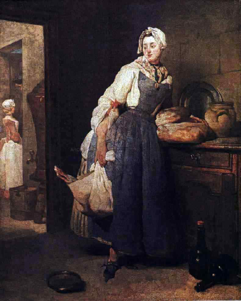  Jean-Baptiste-Simeon Chardin Return from the Market - Hand Painted Oil Painting
