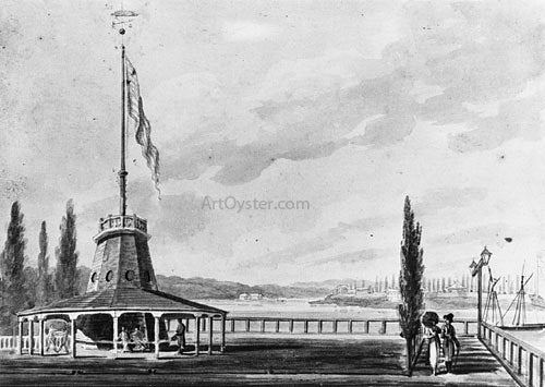  Pavel Petrovich Svinin The Traveler's First View of New York - The Battery and Flagstaff - Hand Painted Oil Painting